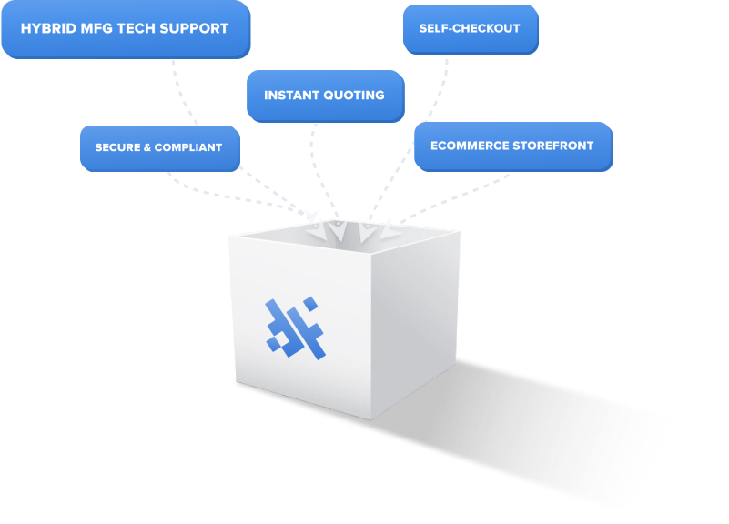 Features: Hybrid MFG Tech Support, Instant Quoting, Self-Checkout, Secure & Compliant, eCommerce Storefront