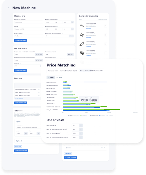 Powerful Pricing Structure Configurator