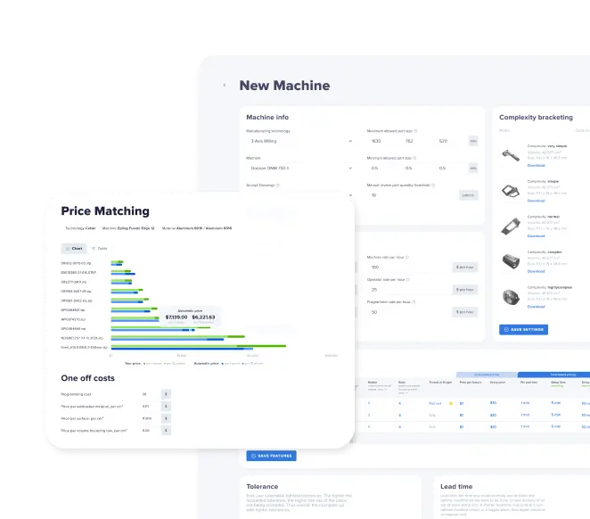 Intuitive pricing illustration