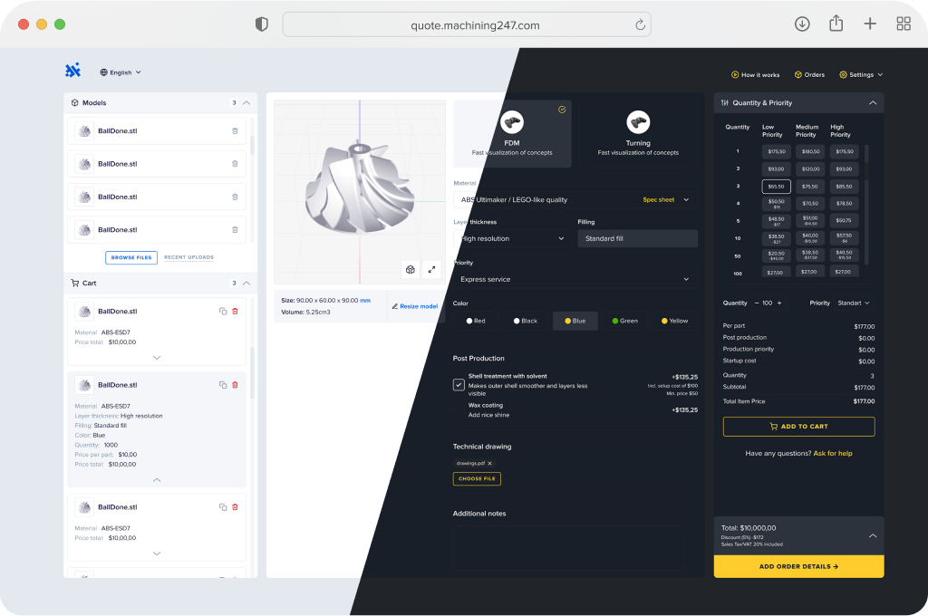 White Label Fully Customizable Widget